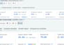 do monthly SEO service with onpage, offpage for wordpress and shopify websites